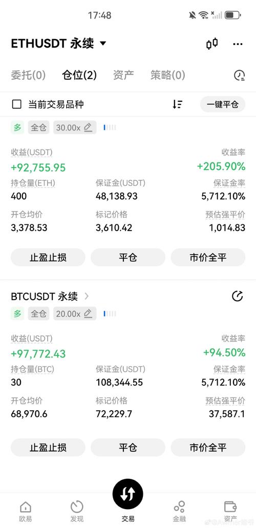 比特币金库BTCV简介与分析