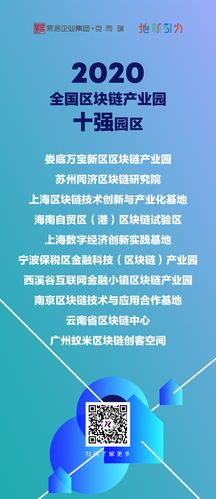 区块链产业园的优势与发展建议