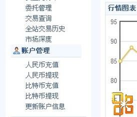 1.创建比特币钱包