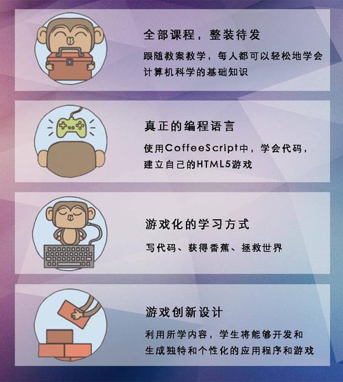 学习编程初级需要多久才能过关？