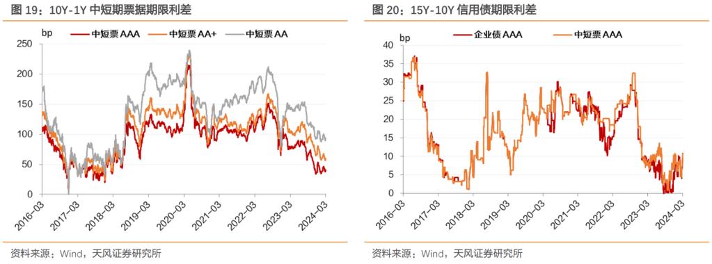 比特币市值达到1462亿美元