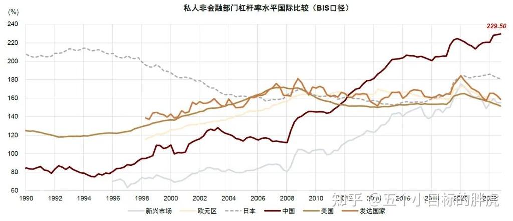 比特币外汇价格分析与建议