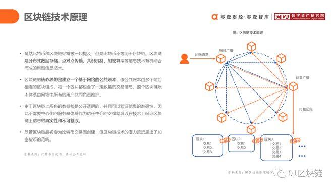 1.跨境支付