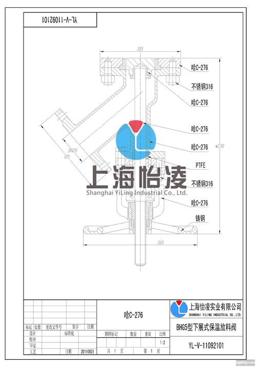 阀门工艺分析