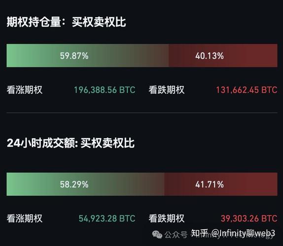 比特币交易平台介绍