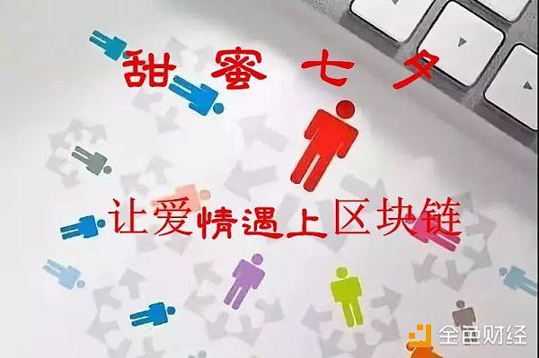 比特币情侣活动：数字货币与爱情的结合