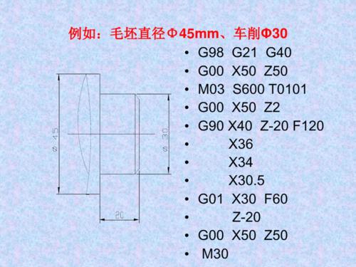 数控编程实例：G90绝对编程