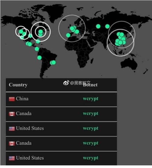 比特币的安全性与入侵风险