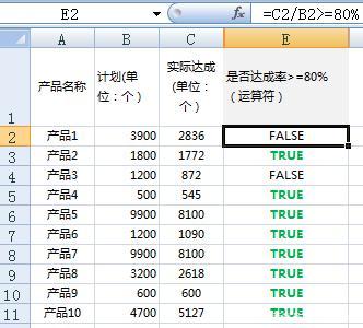 Excel编程的作用