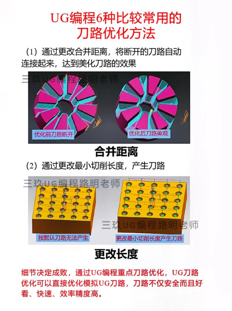 UG编程中遇到缺口刀路乱跑问题解决方案