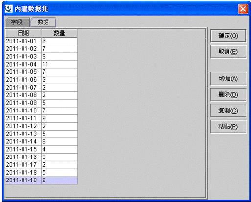 Java报表编程指南