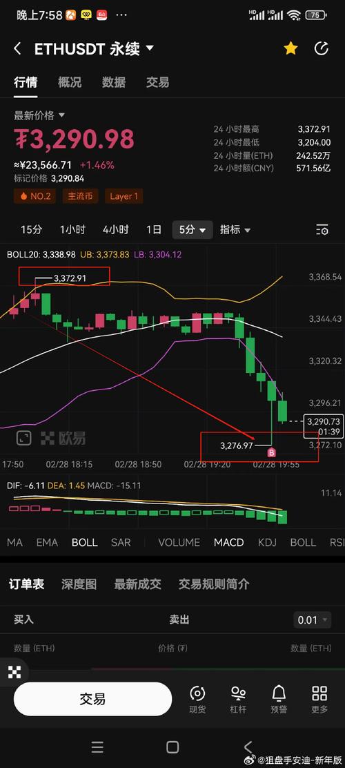 比特币：虚拟货币的实际形式