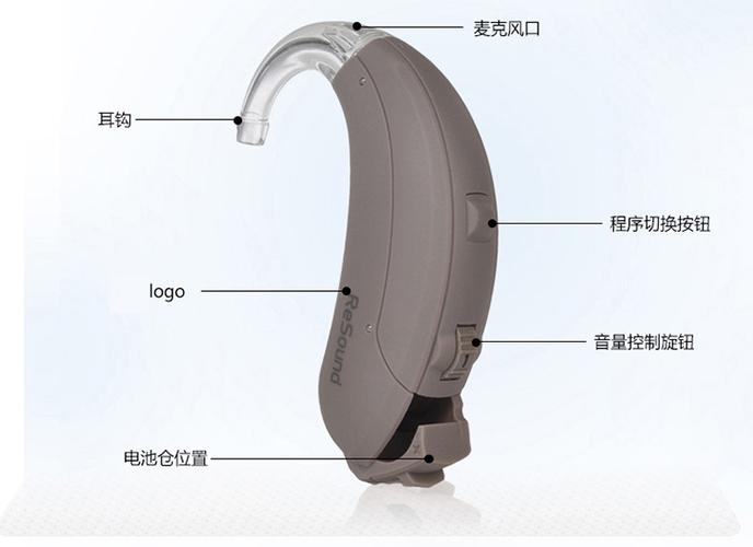 助听器编程技巧