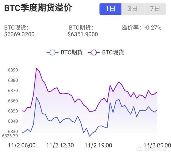 比特币现金分叉案例视频