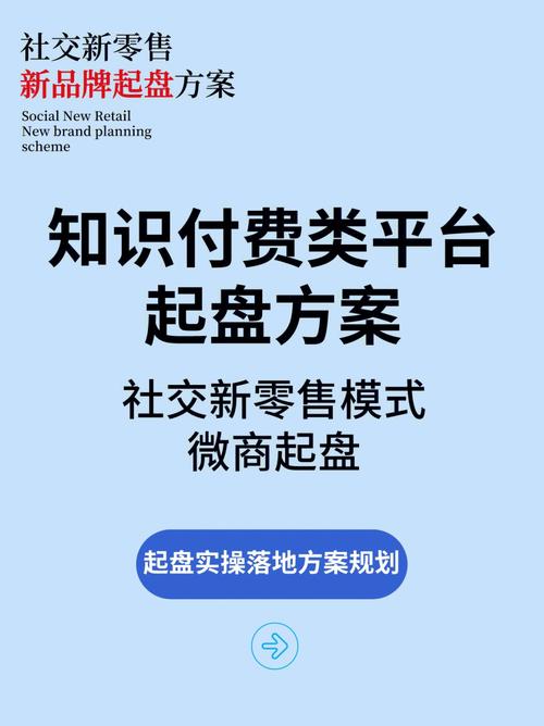 比特币操盘平台：风险与建议