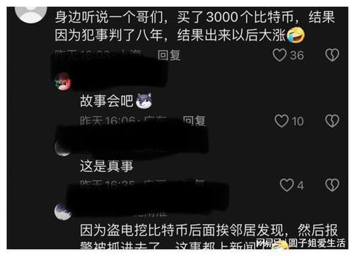 比特币的真实事件是什么