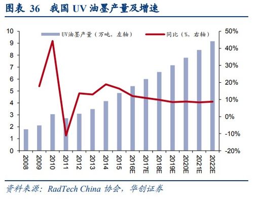 比特币巨头