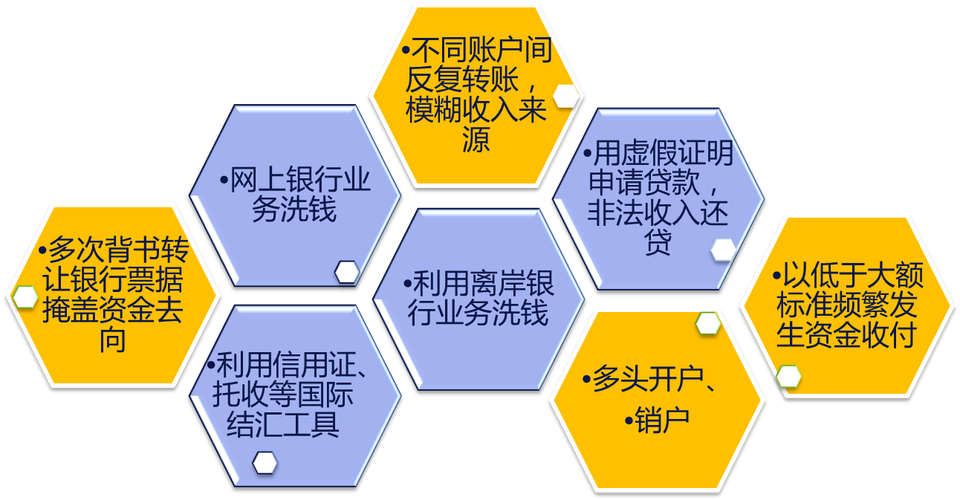 比特币的释放规则有哪些