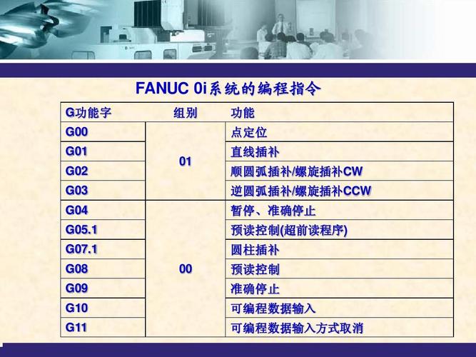 刻字机使用教程