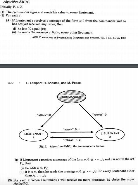 比特币和法定数字货币的区别