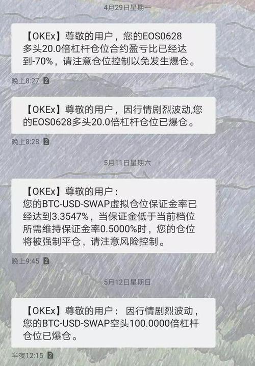 比特币持仓量指标