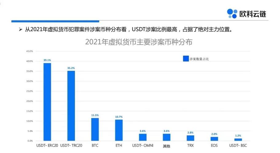 比特币披萨节