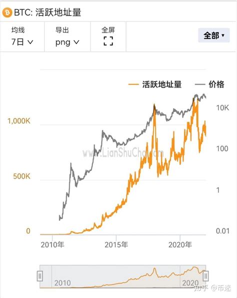 比特币挖矿软件app