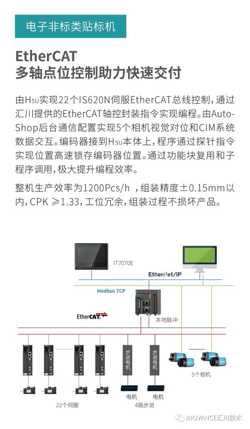 如果plc锂电池没有电会有什么影响