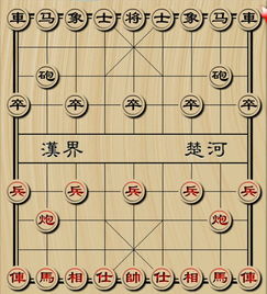 怎么用好中国象棋编程软件