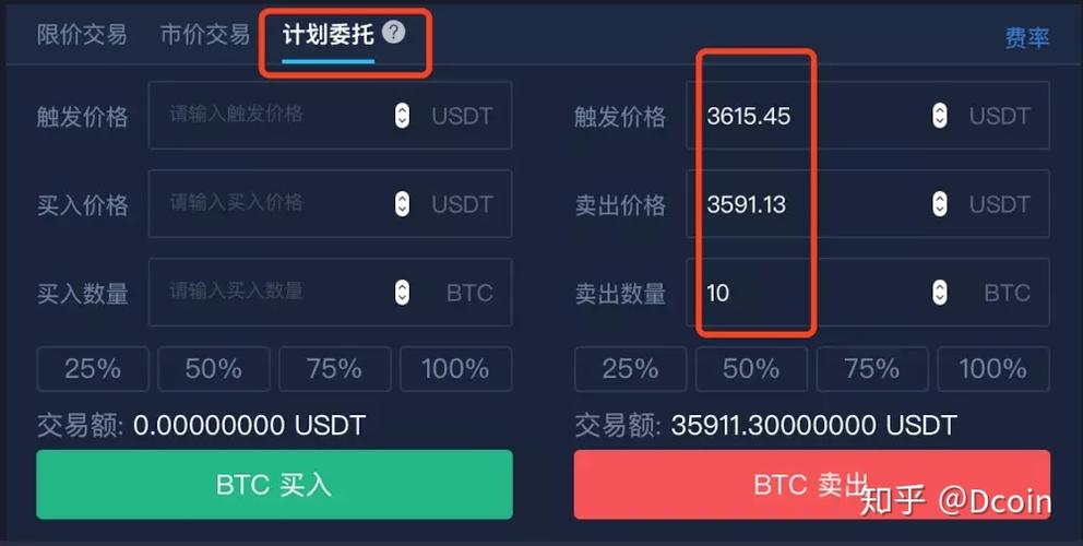 比特币针是什么意思