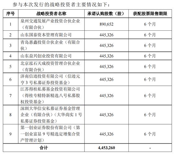 泉州科技公司