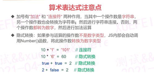 编程没有基础能学会吗