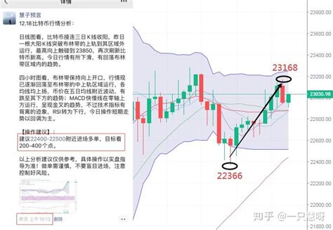 比特币突破48000