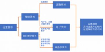 比特币怎么回涨这么快