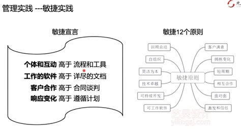 pm编程思路怎么想