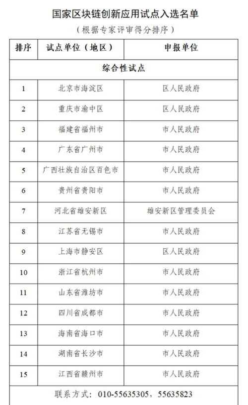 区块链财政电子票据