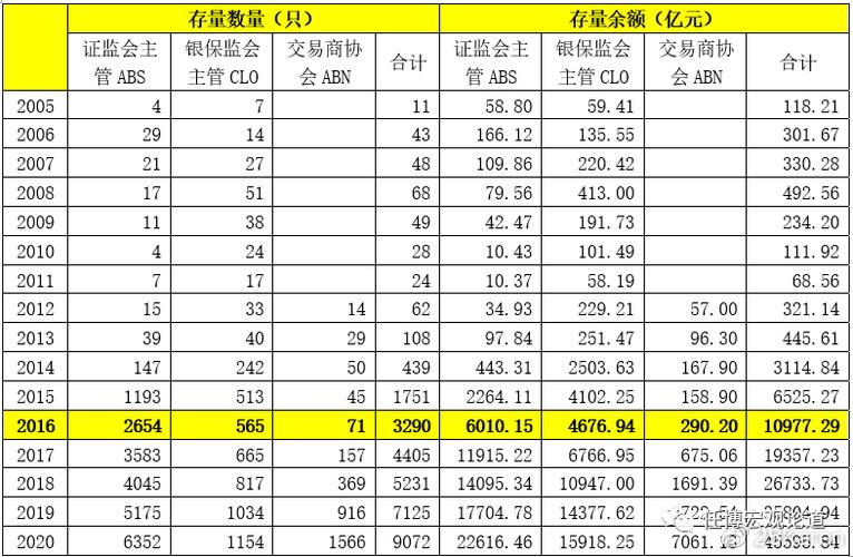 中国比特币交易平台是哪一年