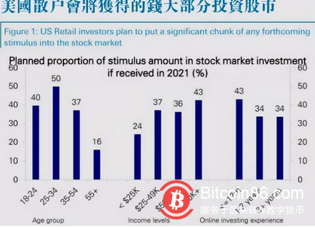 帮别人买比特币后果案例