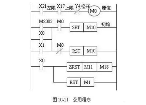 法兰克系统手动编程怎么输入