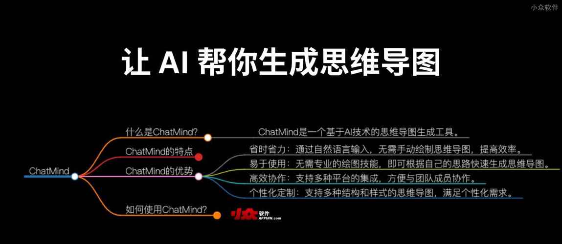 编程模版中给出了一个字符串