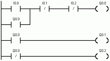 DCS简单编程