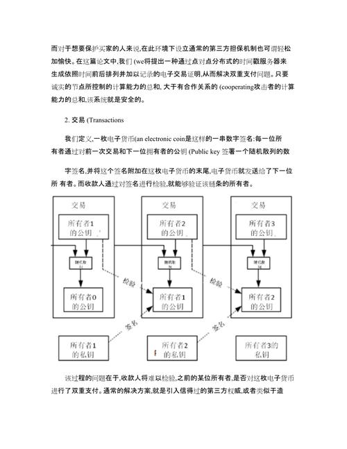 比特币法律问题研究论文2000