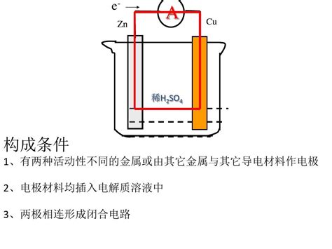 电池怎么编程视频