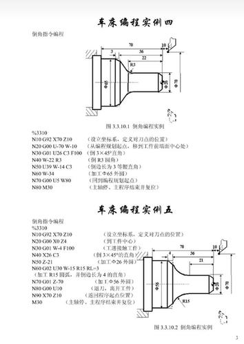 mastercam编程入门视频