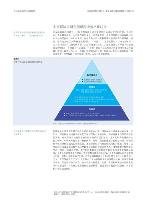 保险科技论述心得体会