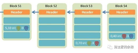 比特币史诗级暴跌cad