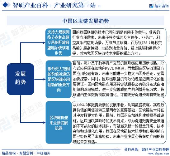 中国区块链应用中心