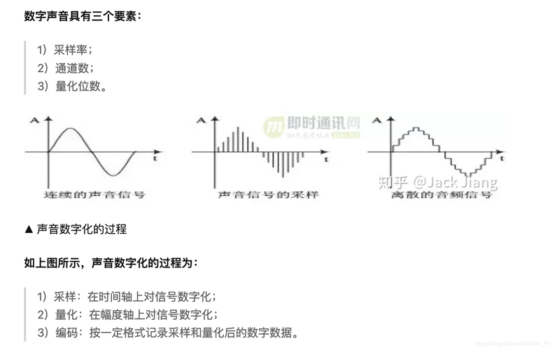 声纳图像