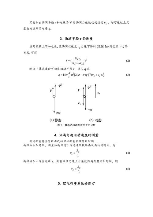 密立根油滴实验仿真实验报告