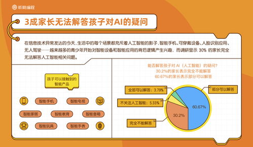 编程图形语言有哪些